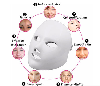 7-Color LED Facial Beauty Device – Anti-Aging Skin Rejuvenation Light Therapy Face Massager (Golden Edition Available)