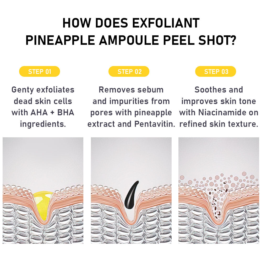 Papaya Enzyme AHA BHA Gentle Peeling Solution – Exfoliating Face Peel for Brightening, Acne & Dark Spot Removal (USA)